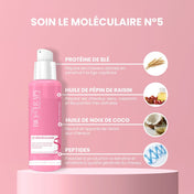 Pack Rituel Réparation express